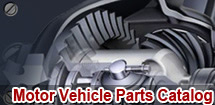 Hot products in Motor Vehicle Parts Catalog